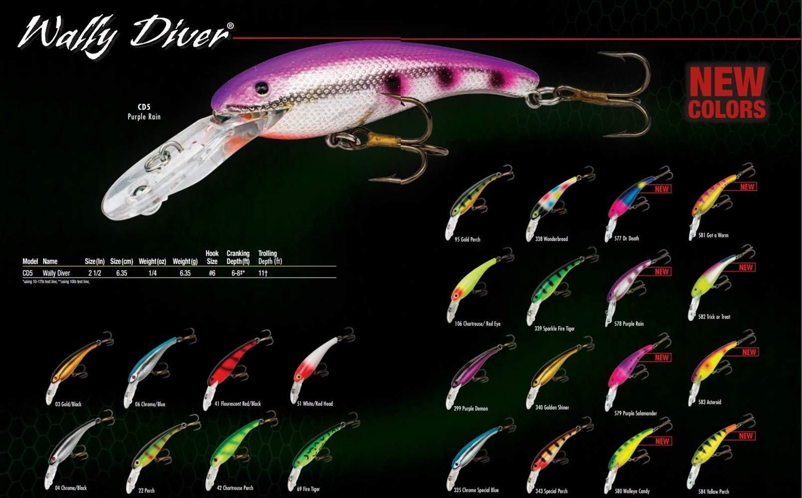 Amazon.com: Cotton Cordell Wally Diver Walleye Crankbait Fishing